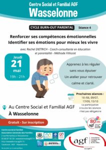 Cycle burn-out parental