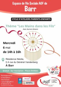 Les Mains dans les Fils